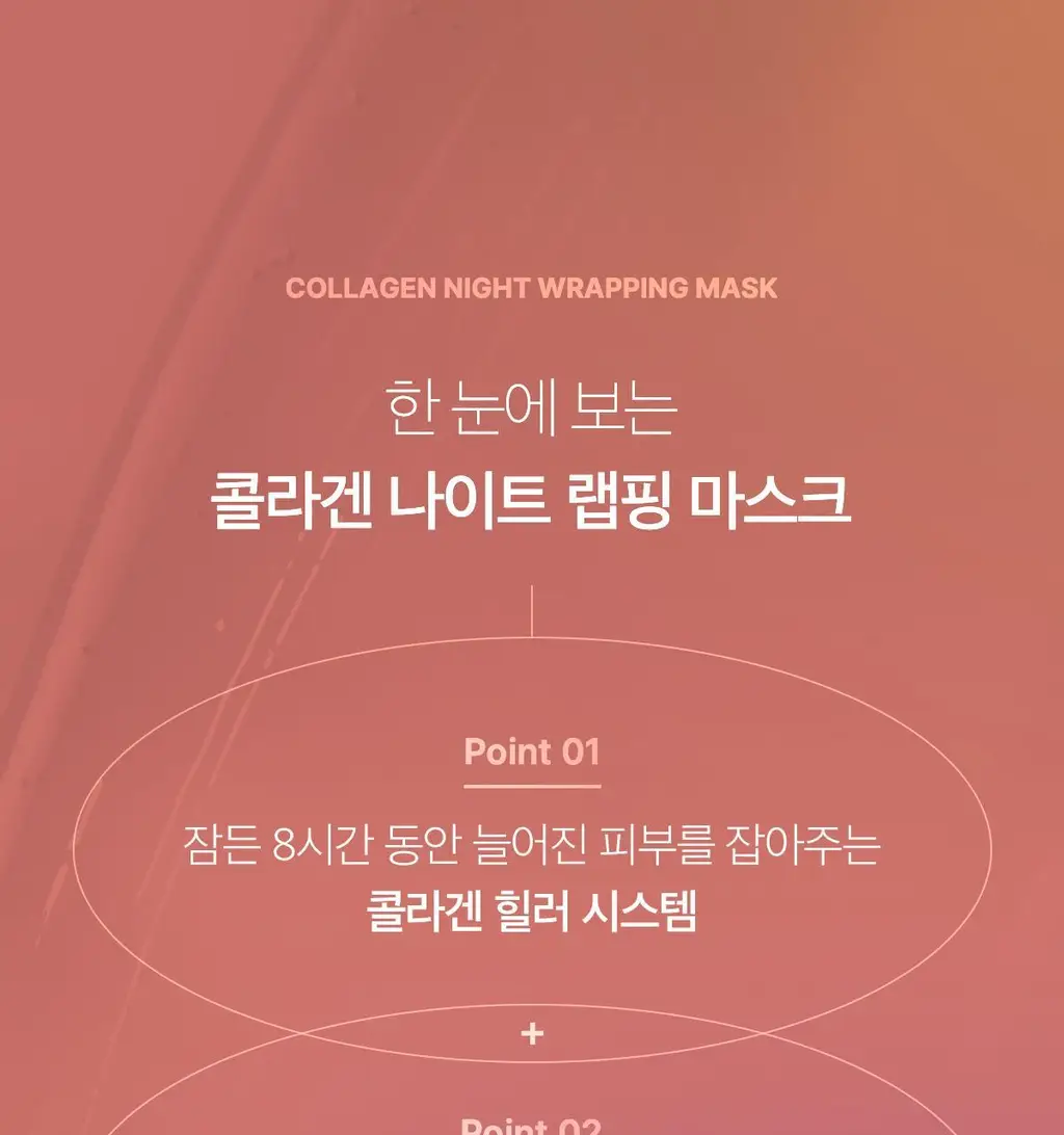 [아이돌물광팩]메디큐브 콜라겐 나이트 랩핑 마스크 75ml 어워즈 기획 (+브러쉬 + 5ml 증정) 상세페이지 20